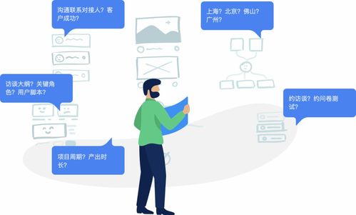 客服咨詢記錄 產(chǎn)品設(shè)計(jì)改版背后的“用戶之聲”
